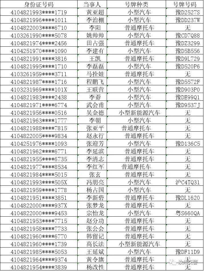 汝州多少人口_庆元宵 汝州市中央公园水幕电影今晚最后一场,约起来(2)