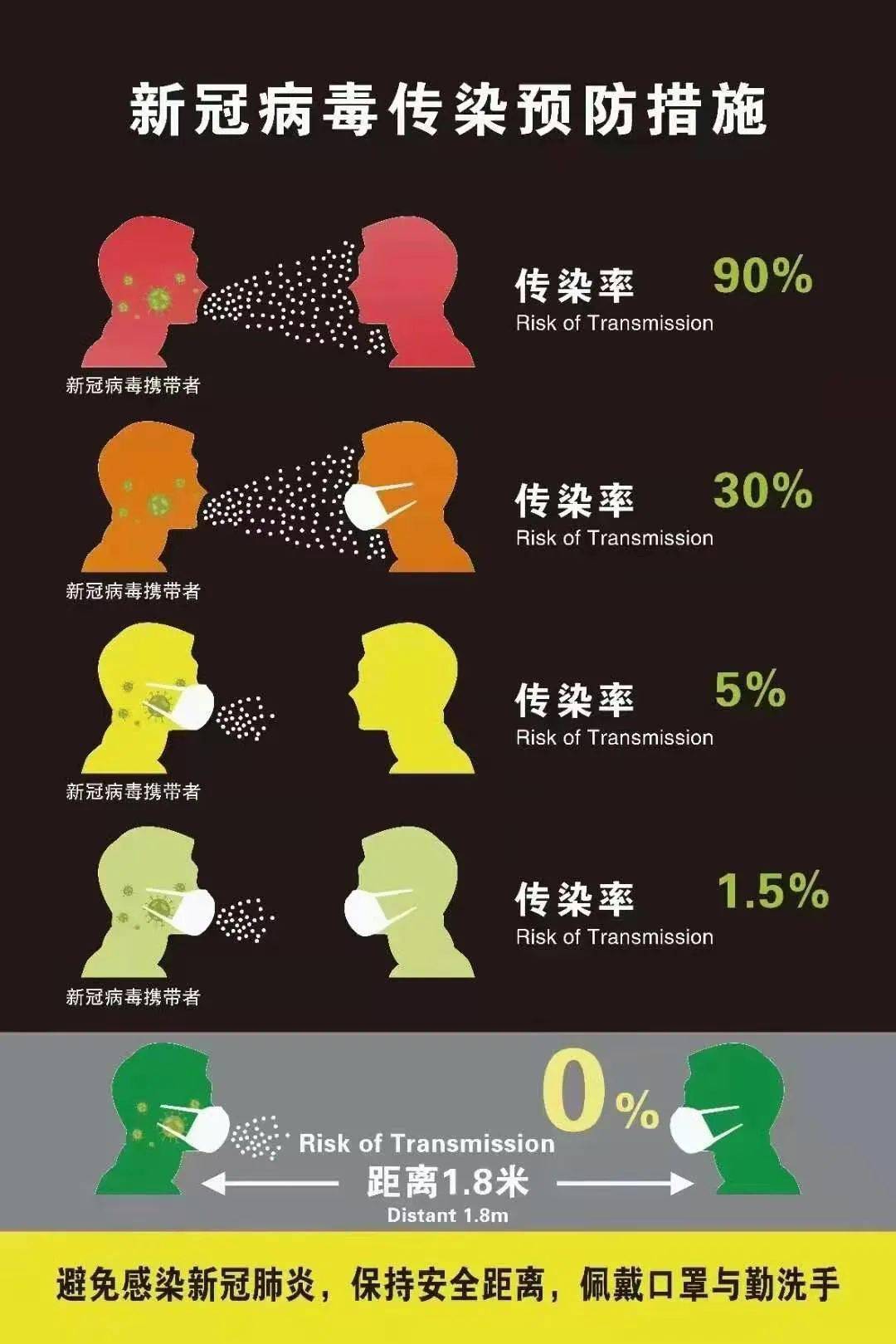 枣庄人口有多少人口_枣庄拐卖人口案(2)