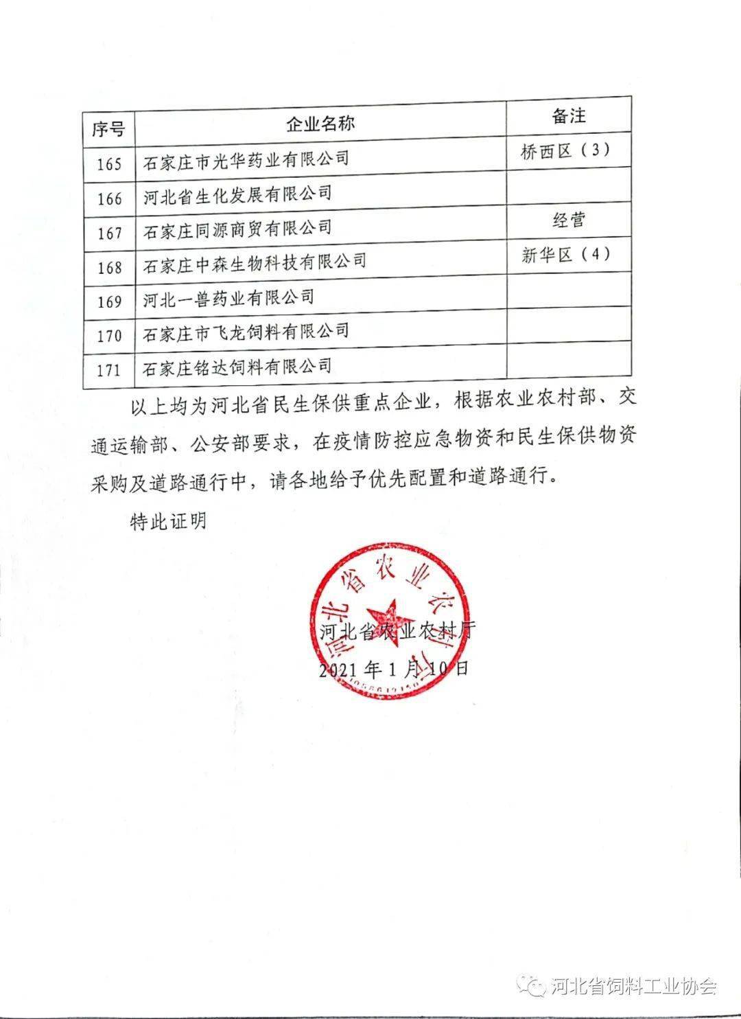 市场‖河北省农业农村厅对有需求企业开具民生保供企业资质证明