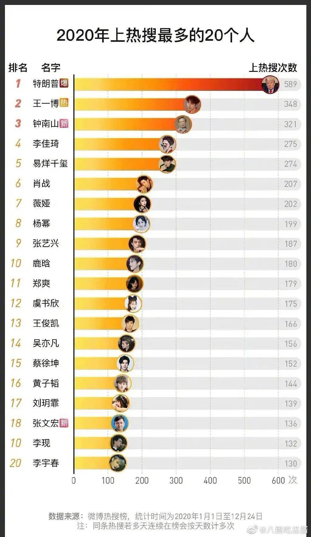 特多共和国人口_特多共和国地图(2)