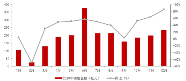 吃喝为国家gdp做贡献_我 剁手 ,我光荣,我为国家做贡献 我们都是 GDP小马达(2)