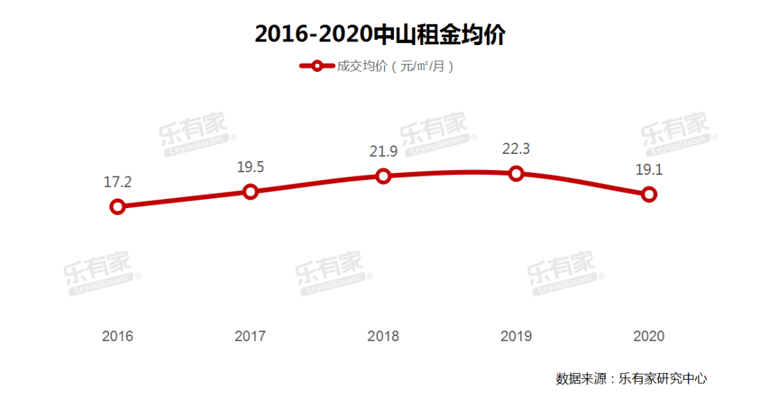 外来人口会大幅增长_薛之谦天外来物图片(3)