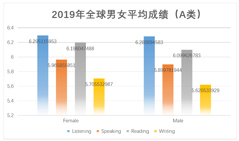 全世界总人口有多少202_从你的全世界路过图片(3)