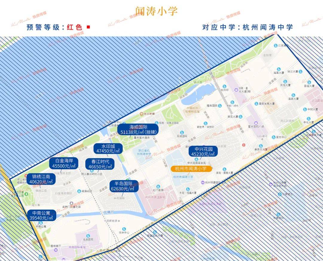 闻涛小学