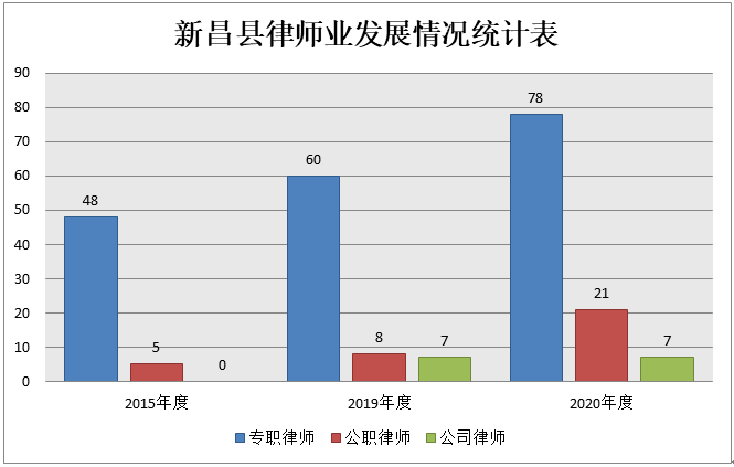 2020浙江绍兴新昌gdp_广东深圳与浙江杭州的2020上半年GDP出炉,两者排名如何(2)