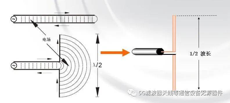 纸杯能发出声音的原理是什么_纸杯搭建图片(3)