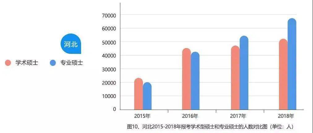 晋州gdp跟辛集gdp哪个高_2020年河北各市GDP排行榜 唐山第一 图