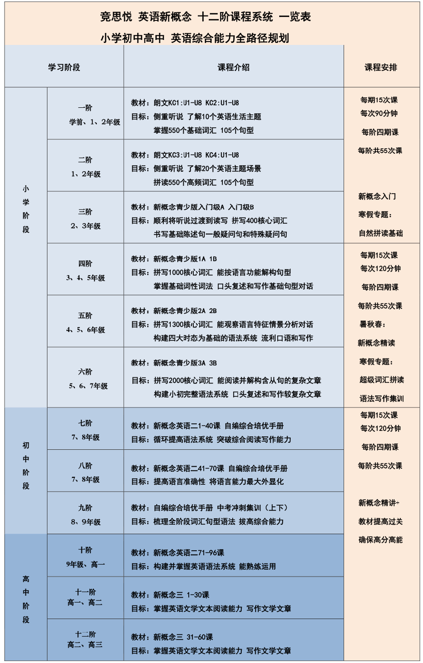 0d74291036344fe7a7a2f152b04aee79.png