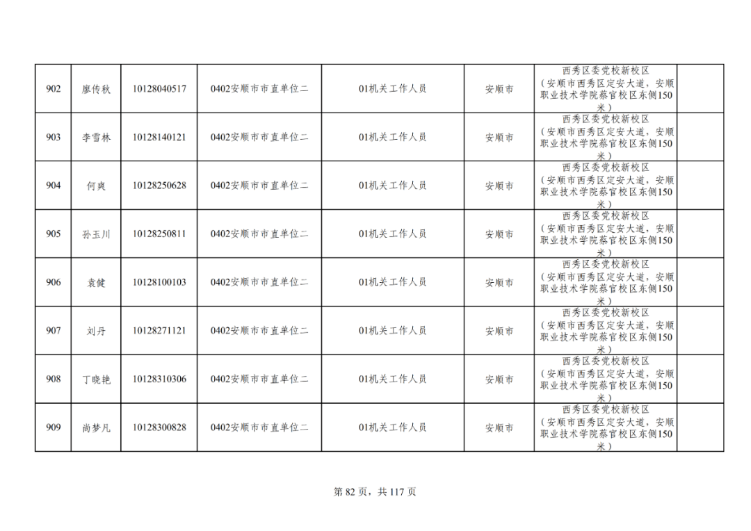 贵州多少人口2021_2021贵州贵阳金华镇招聘工作人员8人(3)