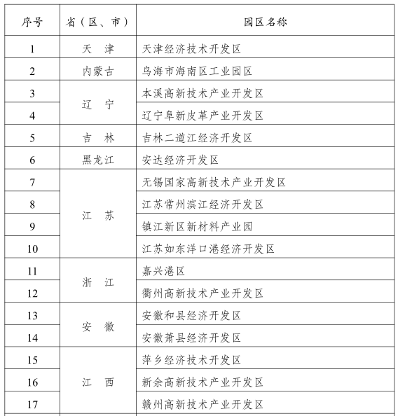 世界环境污染治理占经济总量_环境污染图片