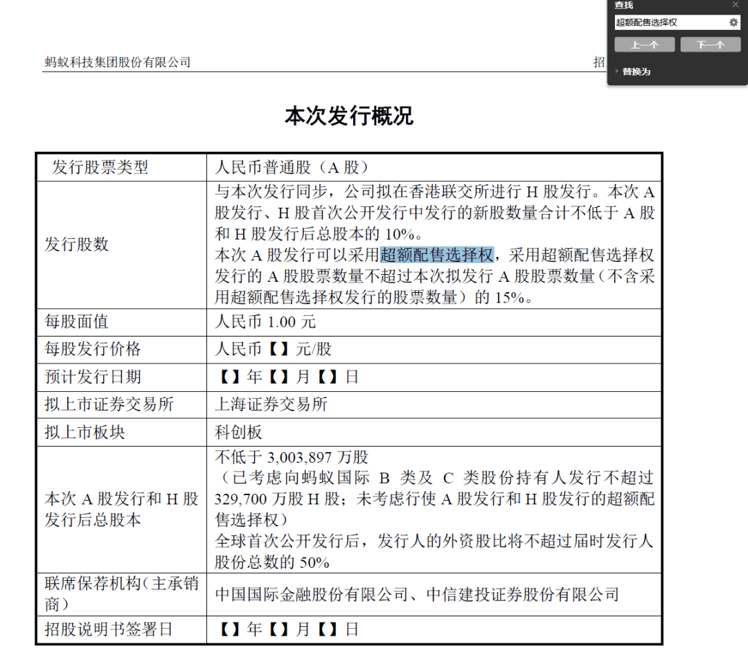 三分钟懂港股之绿鞋机制：破发从此有人兜底。_搜狐网