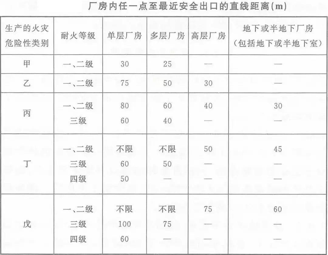 8米高连廊坍塌致1死14伤!全省开展架空连廊安全隐患排查