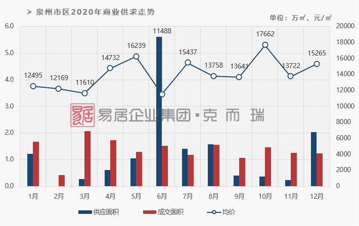 禅城区张槎街道办2020年gdp_佛山市禅城区民政局关于准予佛山市禅城区张槎街道青年商会住所变更登记行政许可决定书(2)