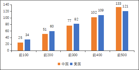 金十数据人口数量背景音乐_音乐背景图片(2)