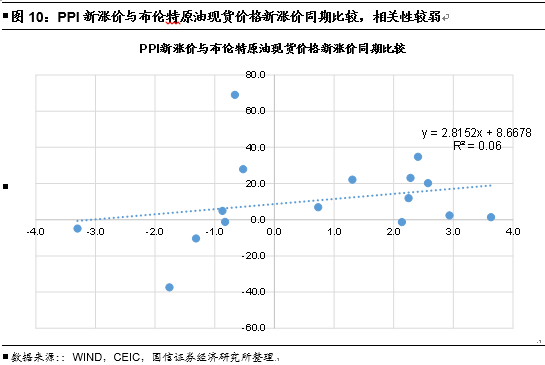 经济总量pi的意思_pi币图片(3)