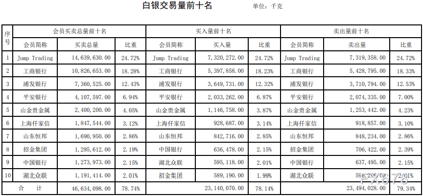 黄桥镇2021gdp有多少_花桥镇一年的GDP是多少(3)