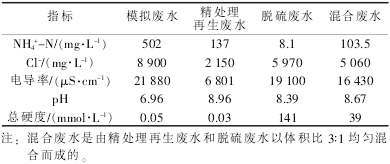 985e4c3daa114fdbbf3f55e5a462e5f3.png