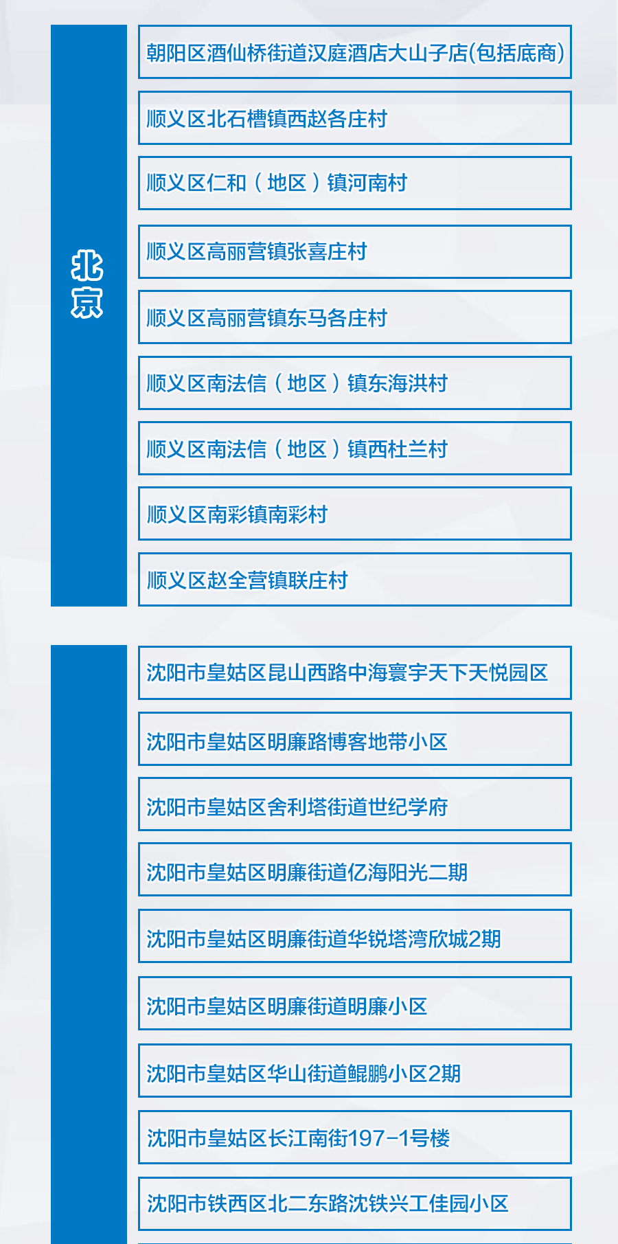 新增人口安置_新增人口曲线图(2)