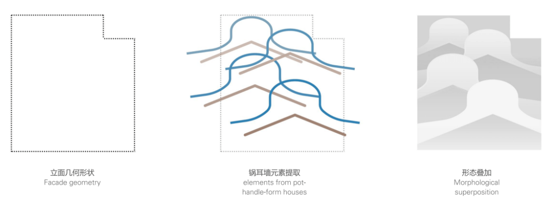 朱小地目之所及身之所往丨岭南国际建筑师公社