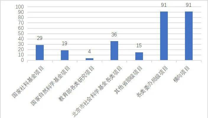 人口高质量增长对家庭的影响_高一地理人口增长导图(2)