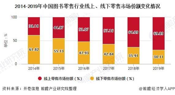 人口因素是市场细分中的什么_白带是什么图片