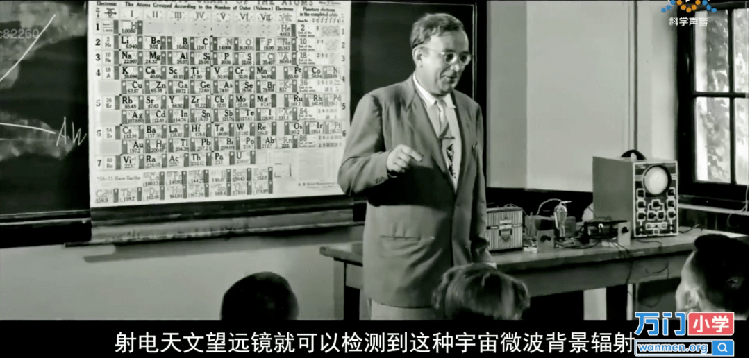 直到1965年,美国通讯工程师彭齐亚斯和威尔逊在用巨大射电望远镜做