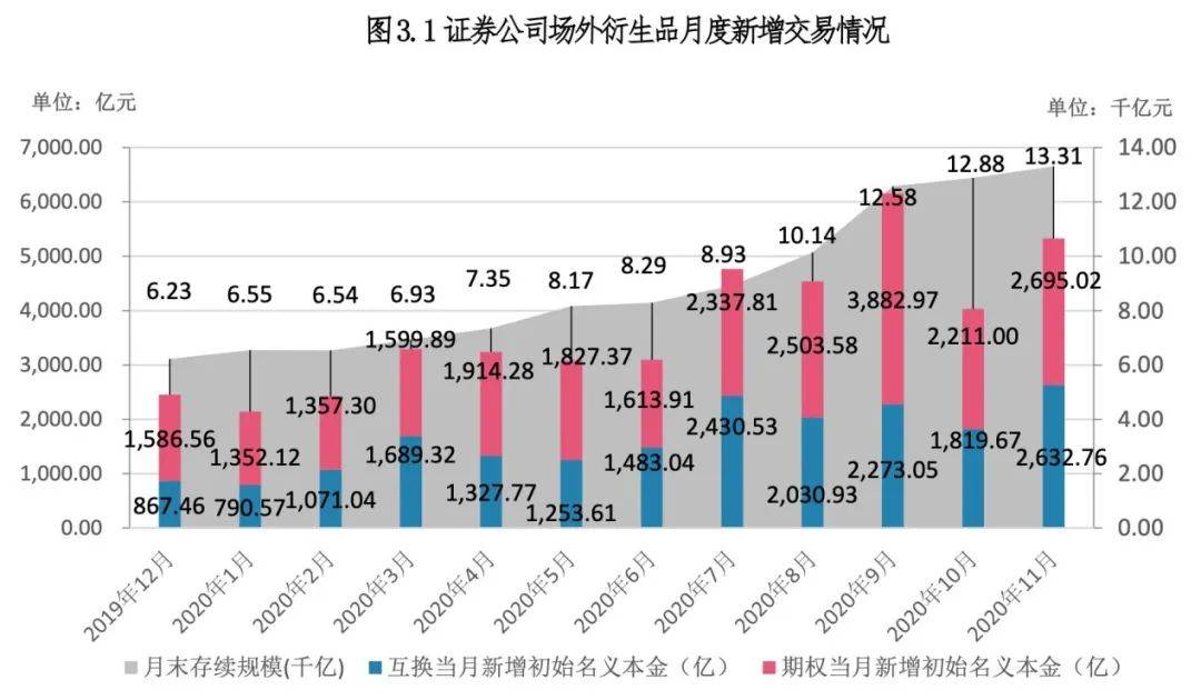 2020年兵团九师gdp是多少_中国gdp2020年(3)