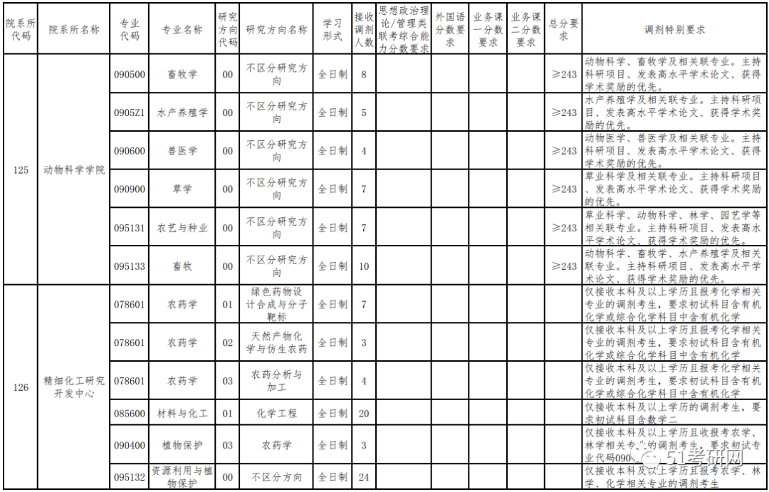 我国少数民族人口排名_我国人口最多的少数民族是