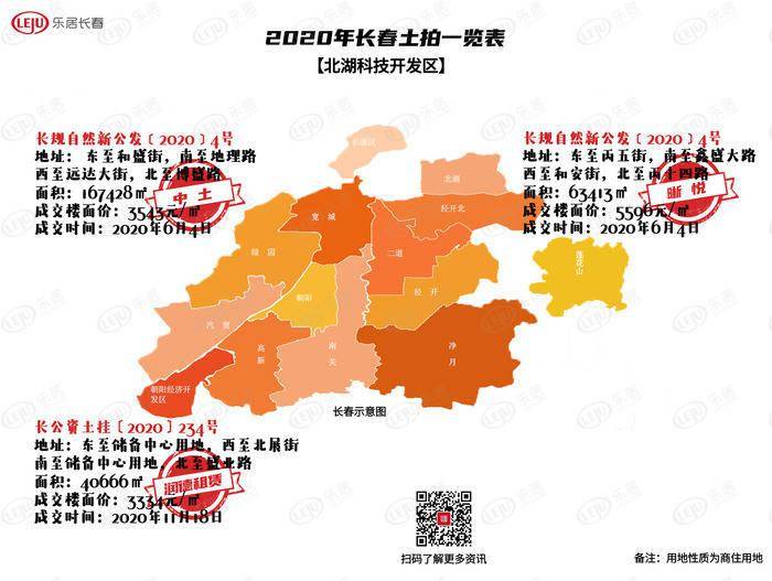 长春市南关区人口2020总人数口_长春市南关区地图