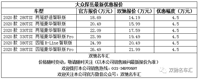 车辆介绍:此次2020款探岳(参数|图片)取消了作为顶配版的380tsi 四驱