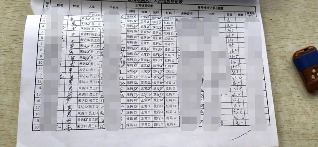 人口信息登记表_应聘人员信息登记表模板(3)