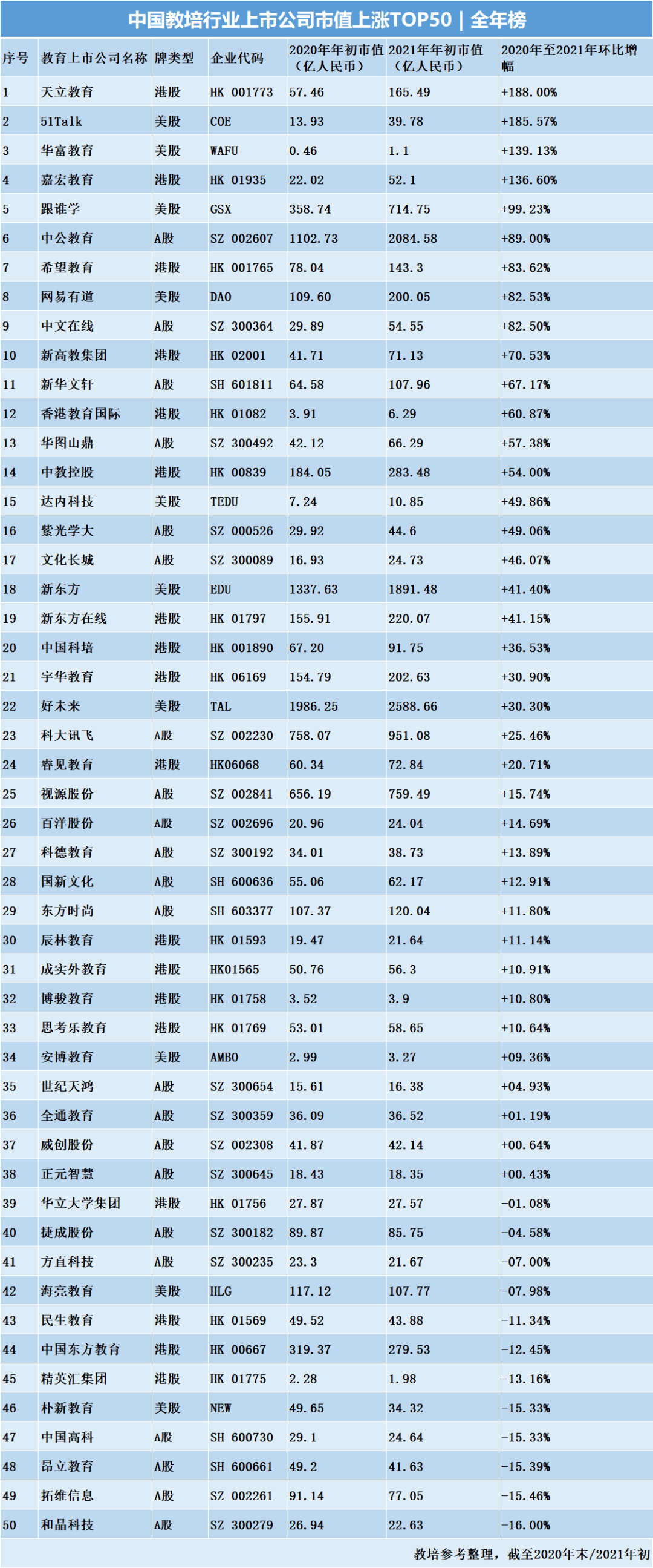 教育行业公司排名_安全教育手抄报(3)