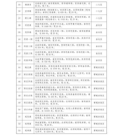 名族风简谱_最炫民族风 cqtql的文字 5SING中国原创音乐基地(2)