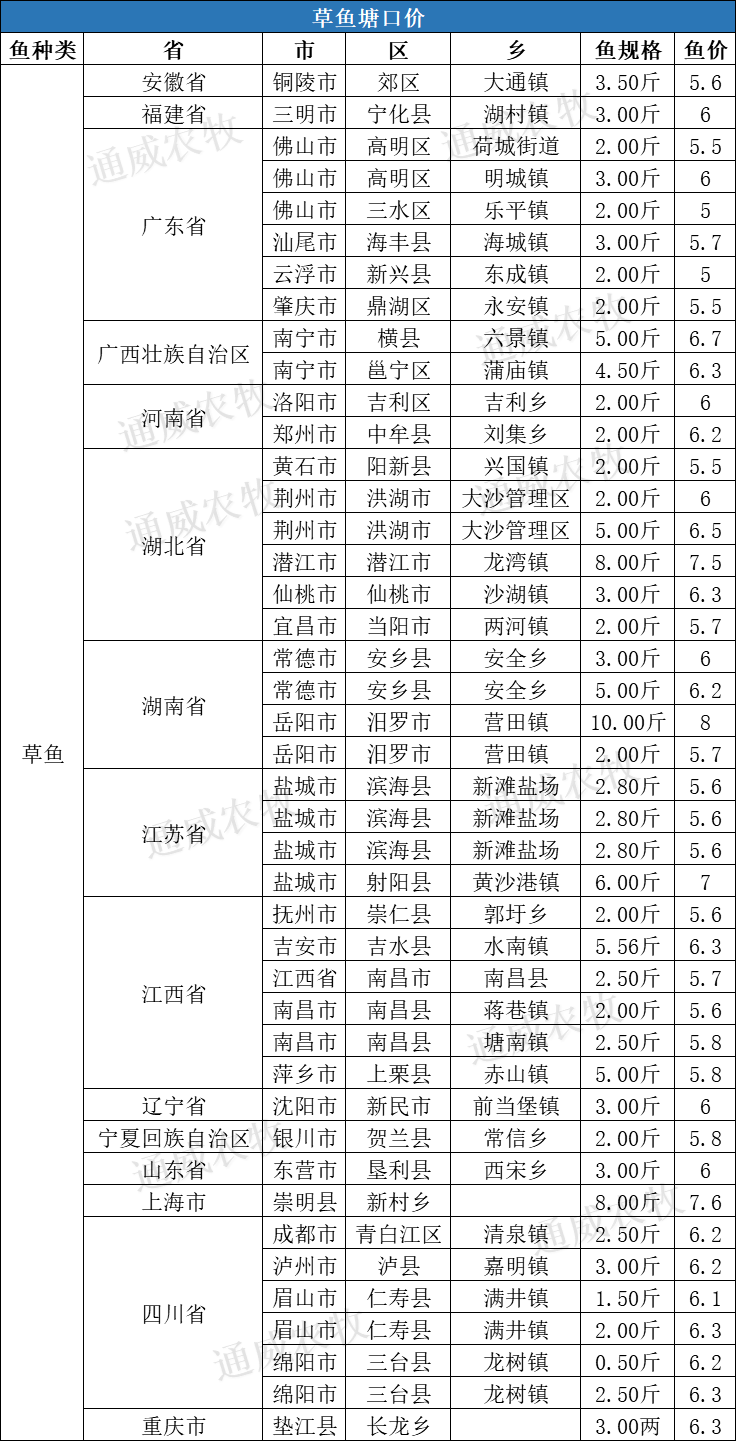 湖南姓周的有多少人口_湖南人口图