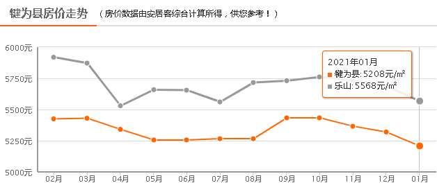 峨眉山gdp_峨眉山金顶图片(3)