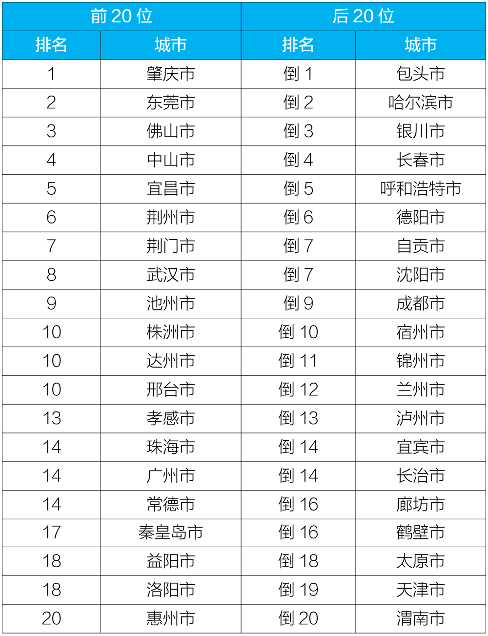 人口与环境关系图_人口与生态环境关系(2)