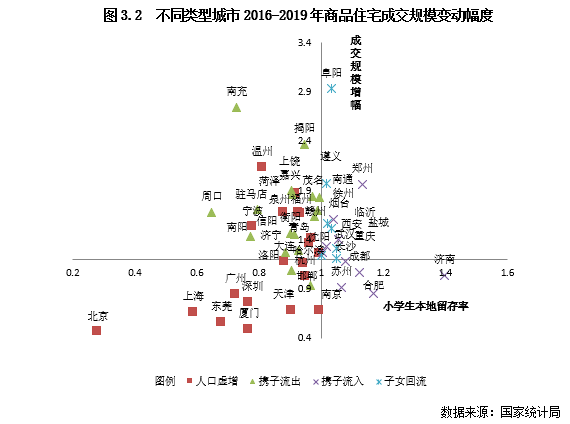 跨市人口迁移_人口迁移图片