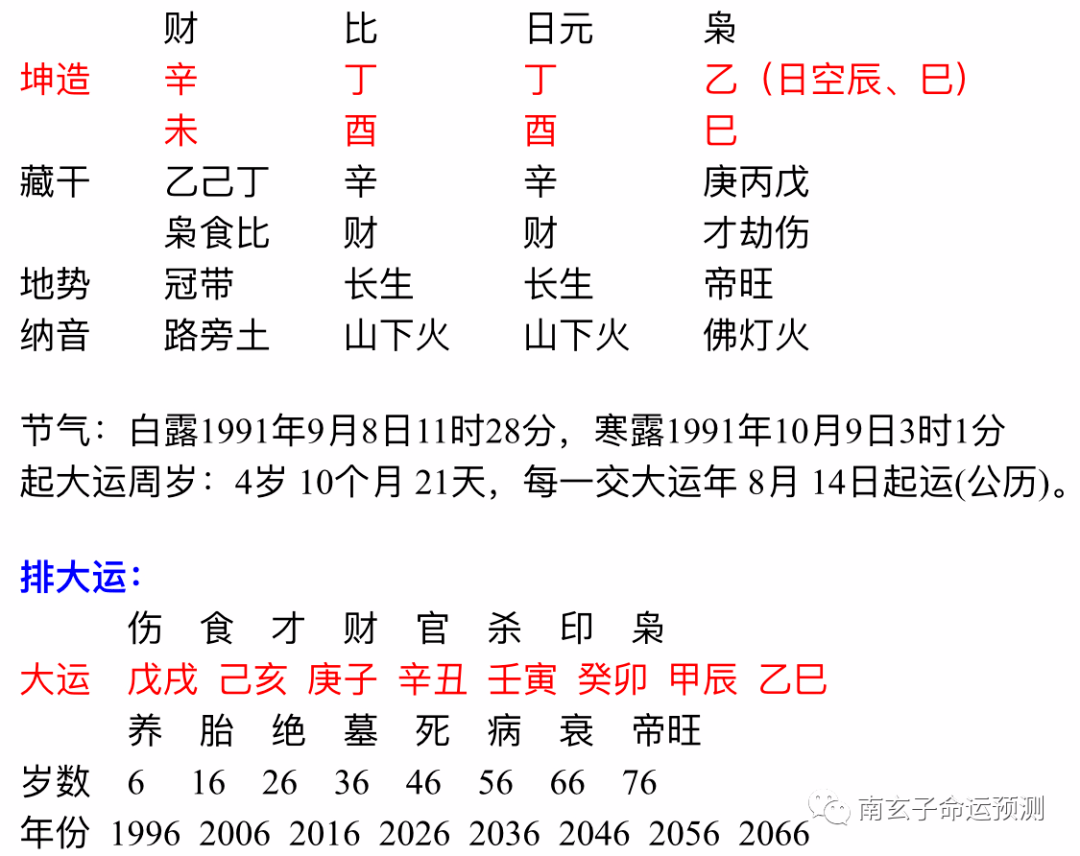 月和生中间有个人是什么成语_含反义词的成语有什么(2)