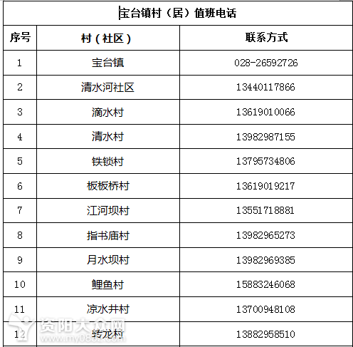 外来人口请及时到所在村报告_薛之谦天外来物图片