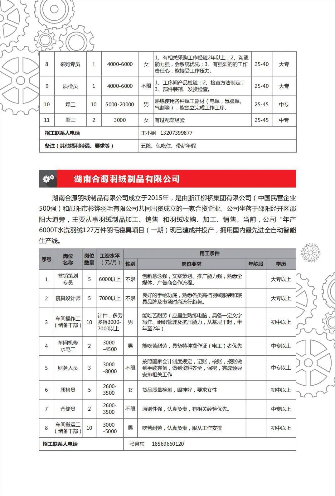 2021邵阳gdp