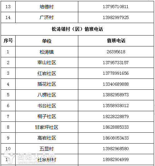 如何登记管理外来人口_薛之谦天外来物图片(2)