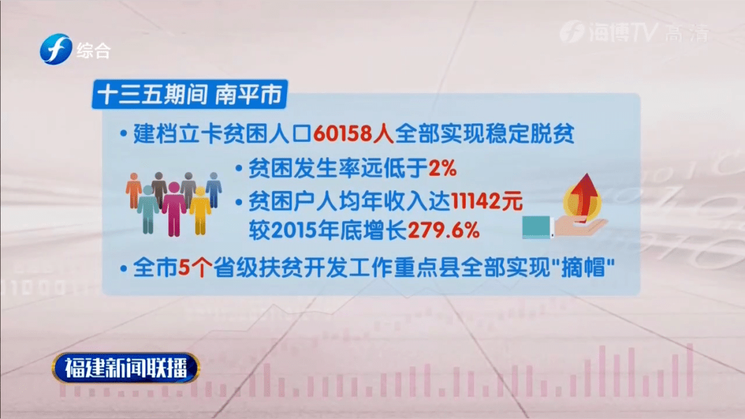 建档立卡人均年收入_建档立卡图片(3)