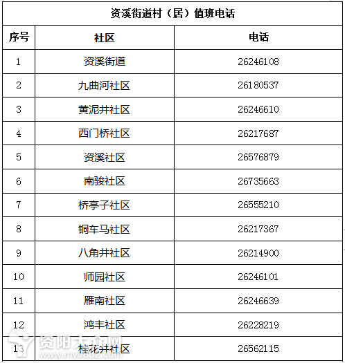 如何登记管理外来人口_薛之谦天外来物图片