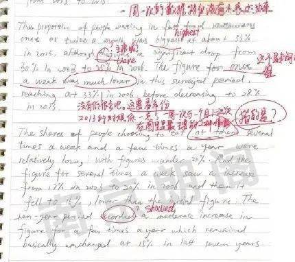 金姐学简谱_儿歌简谱(2)
