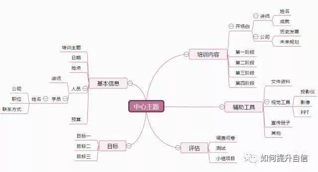人口众多英文_人口众多图片