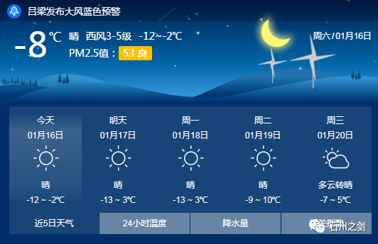 天气预报刚刚山西省气象台变更寒潮蓝色预警