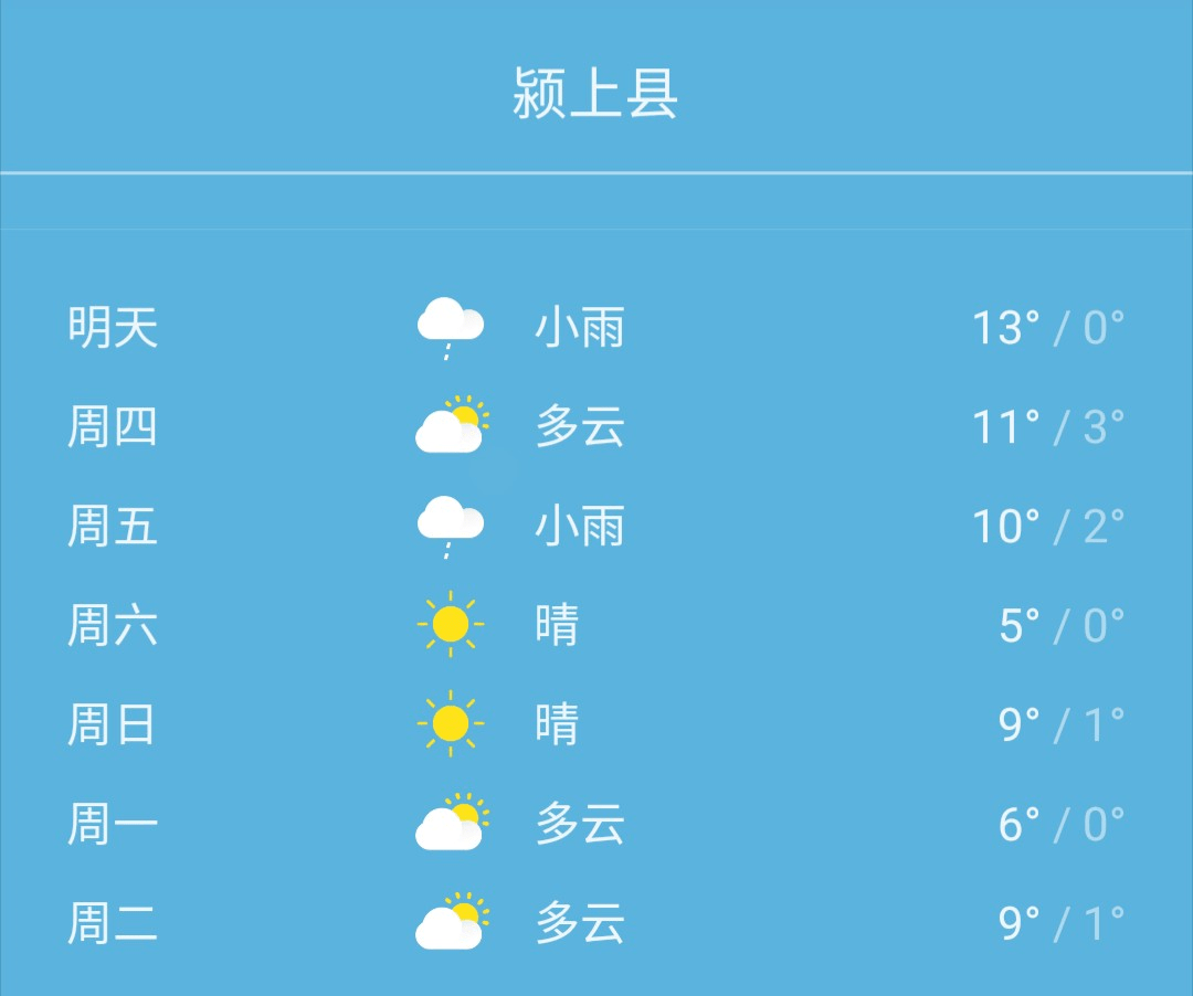 明起颍上天气又要变