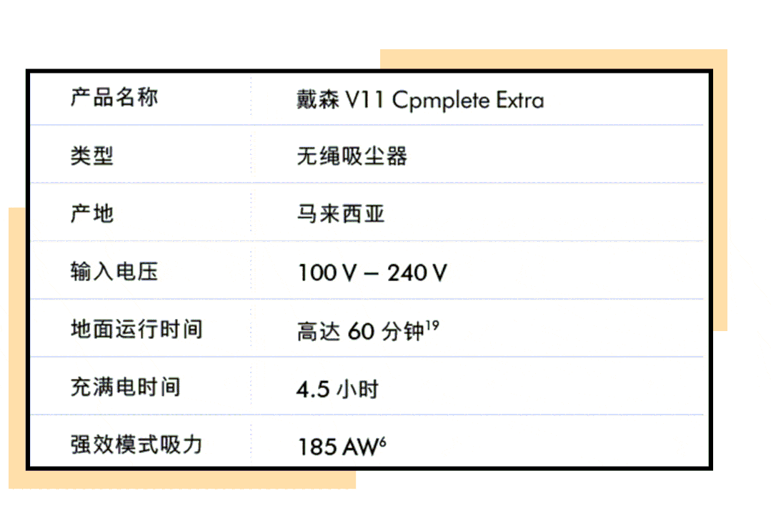 点击放大查看  我先来看一张官方给的产品分析图哈~可以直观的看出
