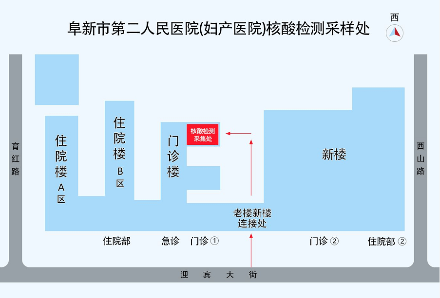 阜新人 核酸检测到哪里?导行图,时间表请收好!