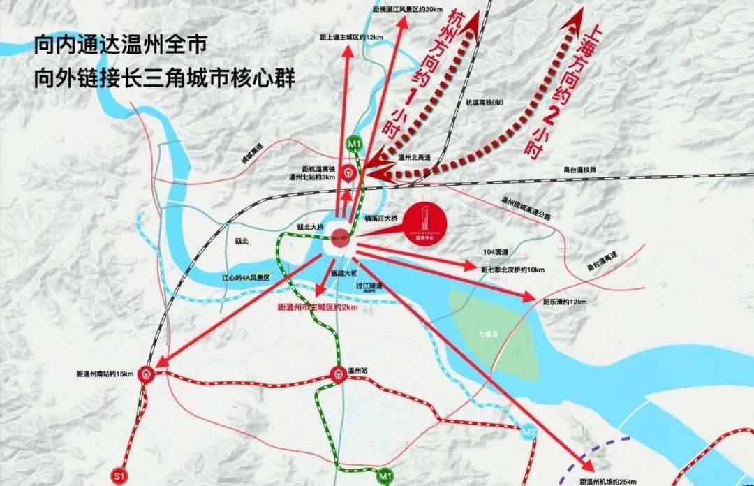 划重点 | 温州"十四五"规划目标,未来五年会变成什么样?